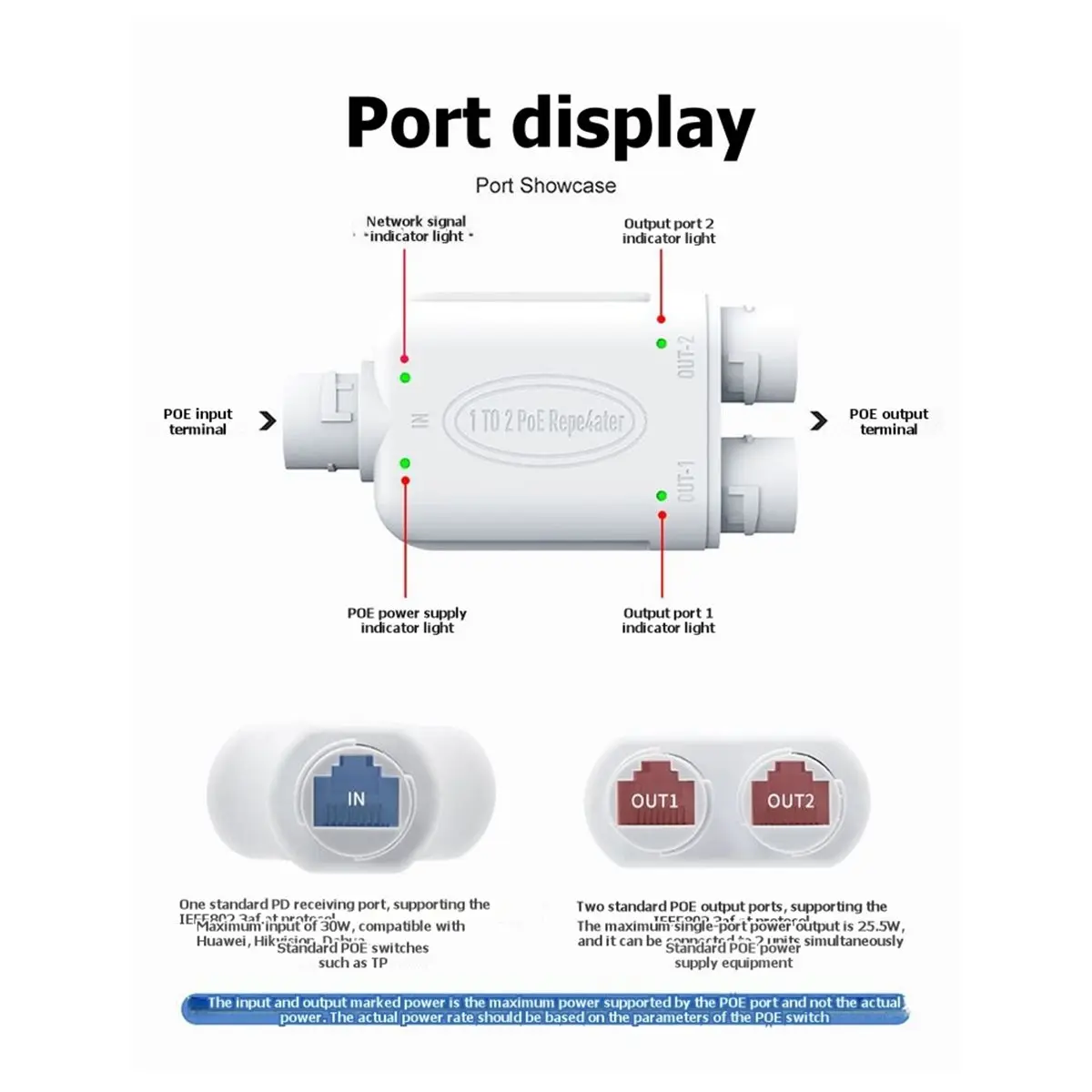 repetidor-poe-a-prova-d'Agua-para-uso-externo-48v-padrao-nacional-switch-poe-com-sinal-10-100mbps-extensor-de-rele-de-nivel-poe-1-entrada-2-saidas