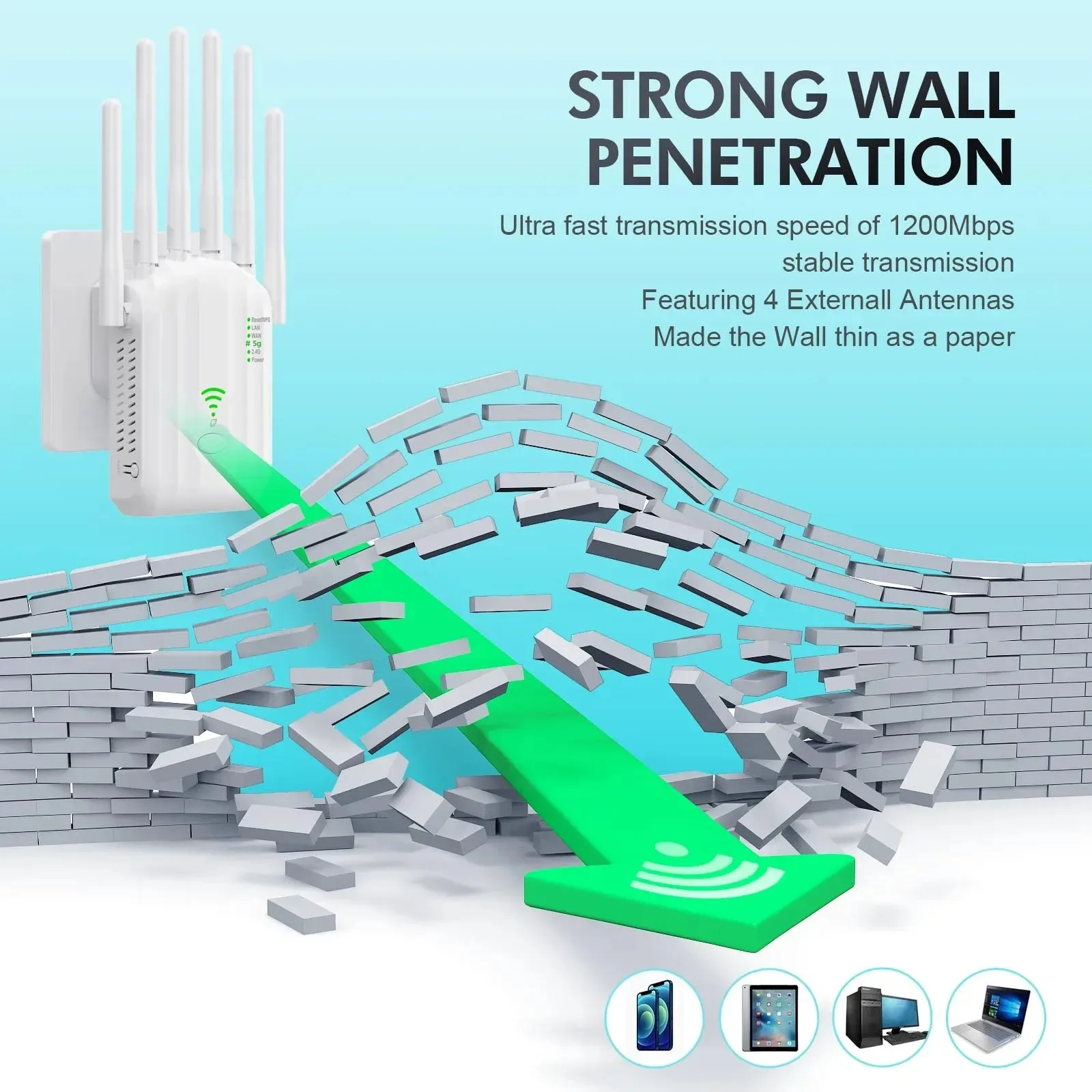 1200Mbps ثنائي النطاق 2.4G 5 جيجا هرتز واي فاي مكرر موسع إشارة لاسلكية واي فاي مكبر للصوت WPS راوتر 6 هوائي إشارة الداعم للمنزل