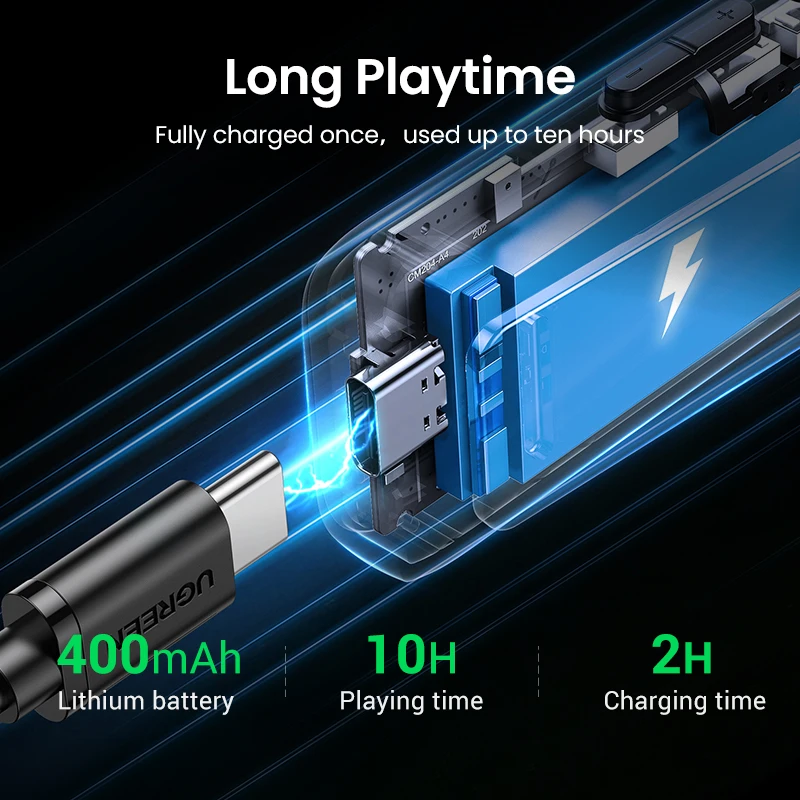 UGREEN Đầu Nhận Bluetooth 5.0 USB DAC 3.5Mm Âm Thanh Không Dây Bộ Khuếch Đại Tai Nghe NFC AptX AptX HD QCC3034 Bluetooth 5.0 Adapter