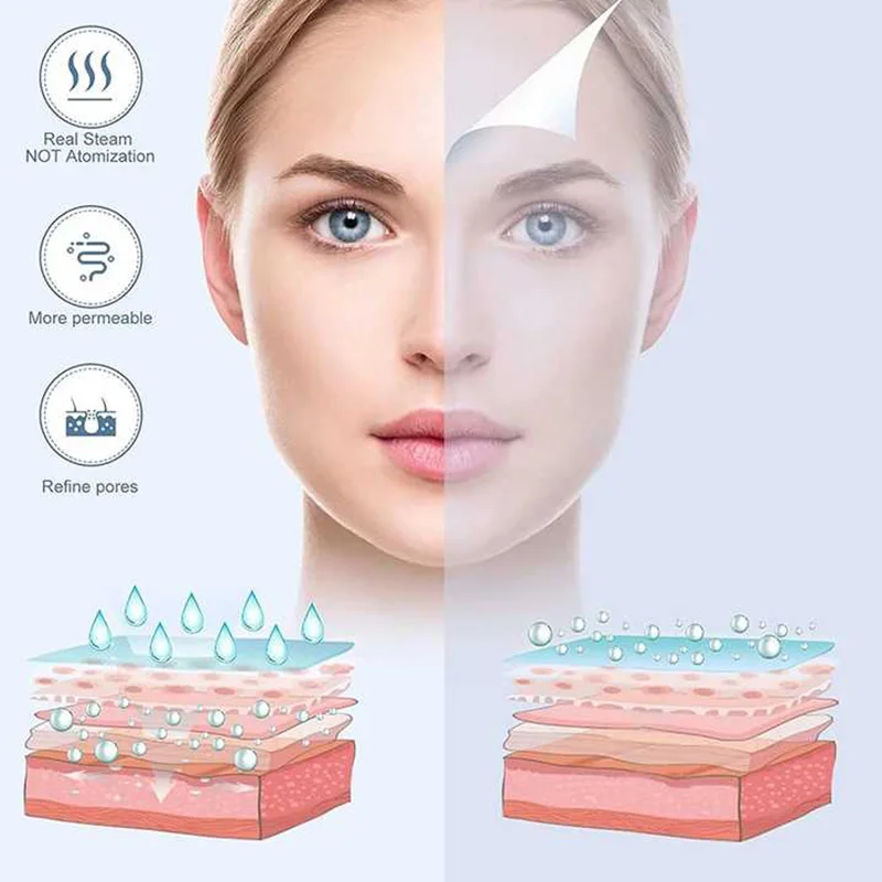 جهاز بخار الوجه الاحترافي المحمول نانو جهاز البخار للوجه المرطب يفتح المسام وإزالة الرؤوس السوداء وتنظيف عميق للوجه #4