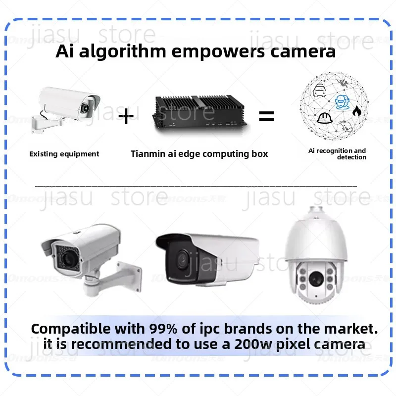 AI Edge Computing Box Multi-channel Video Analysis Intelligent Security Surveillance for Campus Gas Station Community
