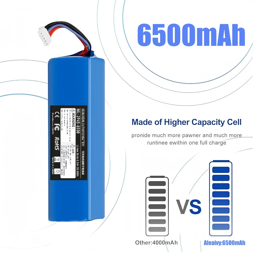 14.4V 6500mAh Replacement Li-ion Battery for Ecovacs Deebot T8/T8+/T9/T9+ for Deebot Ozmo 950/T10/DX65/DX93/DX96 S10-LI-144-5200