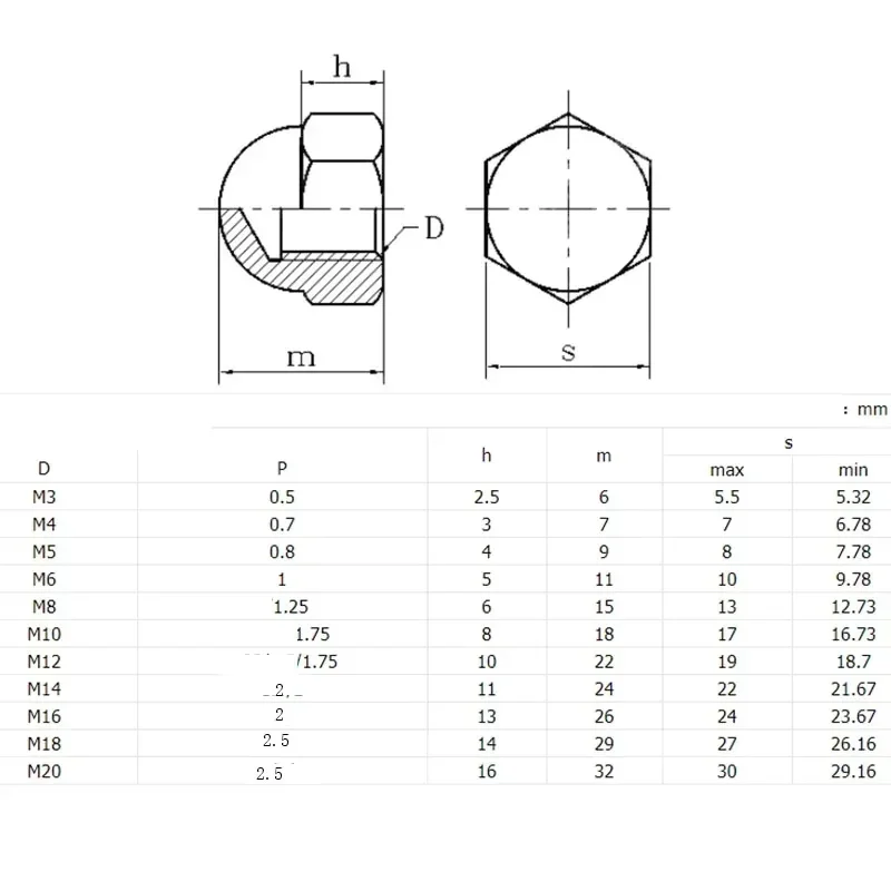 M6 M8 M10 M12 M16  304 Stainless Steel Left Thread  Hex Acorn Cap Decorative Cover Semicircle Dome Nut