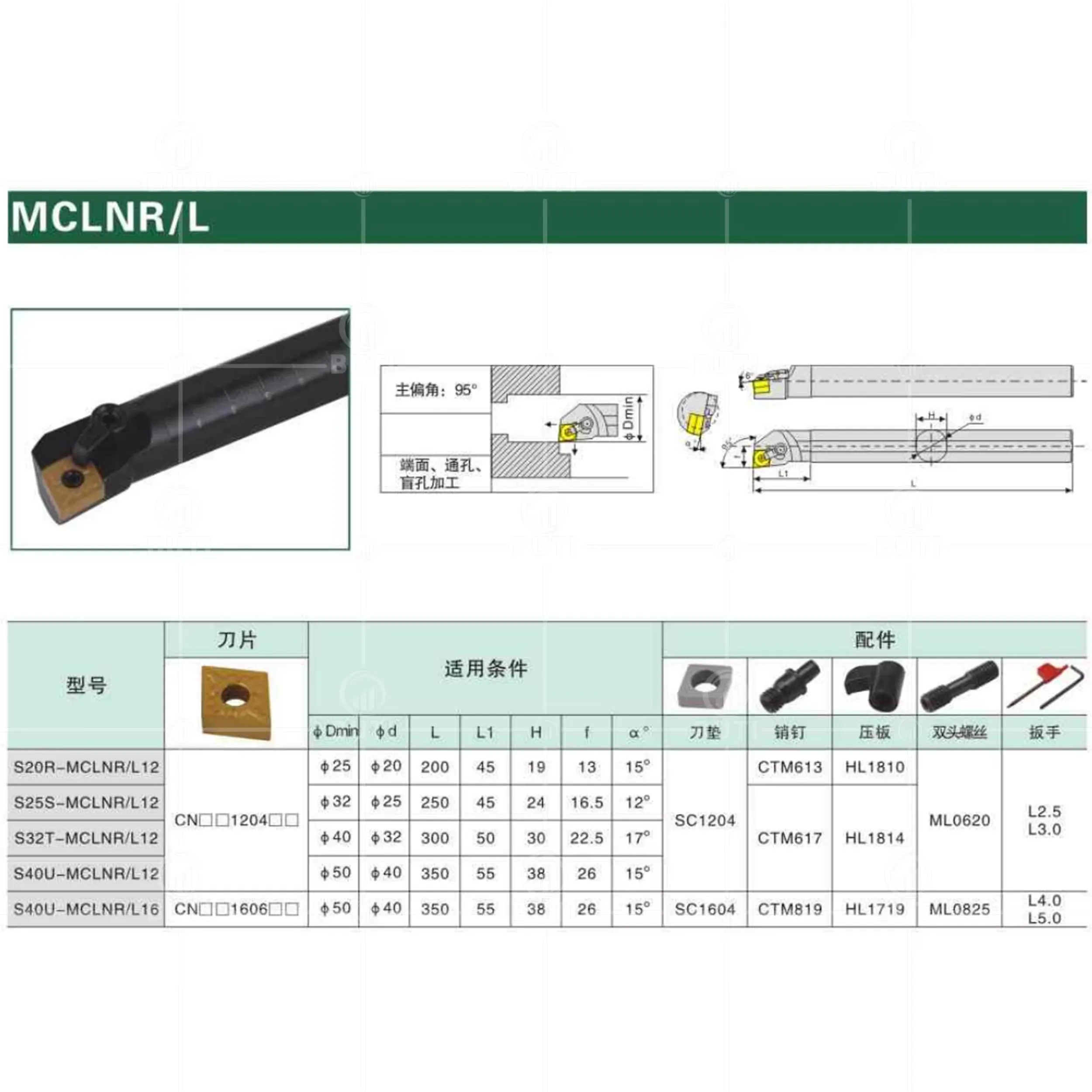 

DESKAR 100% Original MCLNR S16Q/S20R/S25S-MCLNR/L12 Inner Circle Turning Tools Holder MCLNL Adopts CNMG Blades CNC Lathes Tools