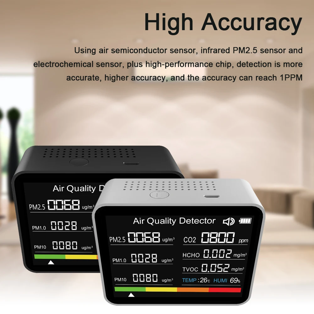 8 w 1 Monitor jakości powietrza CO2 detektor dwutlenku węgla CO2 TVOC HCHO PM2.5 pm1, 0 PM10 wykrywanie wilgotności w temperaturze