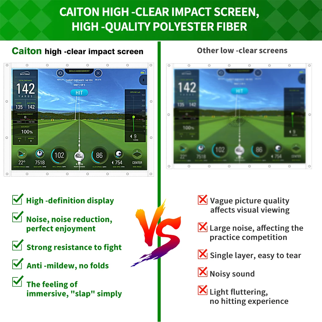 Caiton HD Golf Simulator Impact Screen – Double-Layer, Silent, Durable, 4 Sizes, Indoor & Outdoor, Training Projection Screen