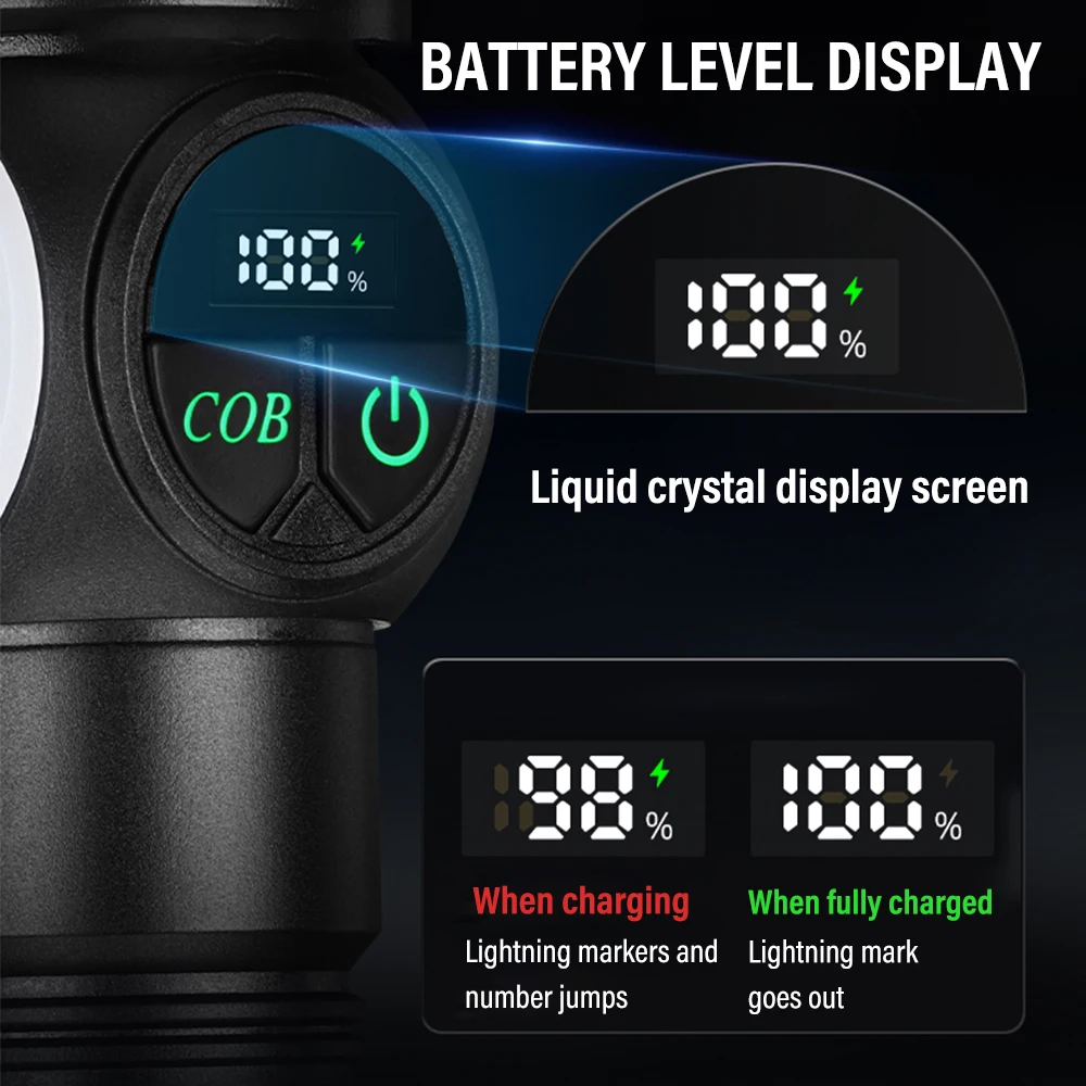 F9 Portable Zoom Flashlight, Rechargeable Battery With High Bright Cob Side Light And Red And Blue Warning Lights Repair Lamp