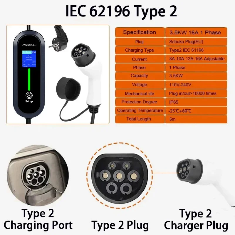 Loki J 3500W Portable Type2 IEC62196-2 EV Charger Type1 SAE J1772 Electric Car Charger GBT EVSE Charging Cable Wallbox EU Plug