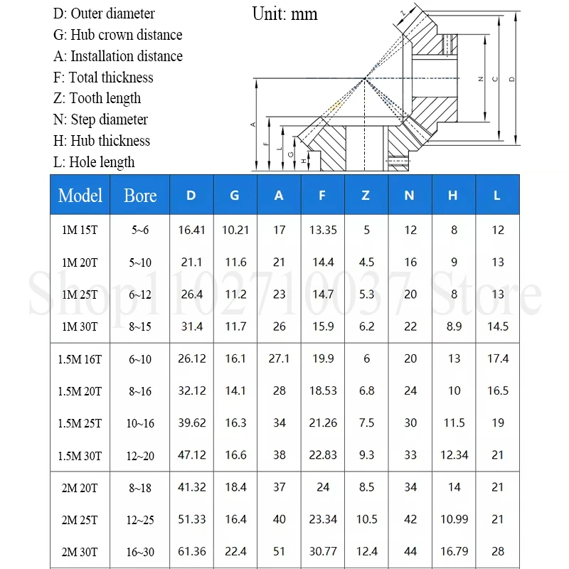 1PC Bevel Gear 1M/1.5M/2M 20/25/30 Teeth 45# Steel 90 Degree Meshing Angle Steel Gear Bore 10/12/14/15/16~25mm Keyway 4/5/6/8mm