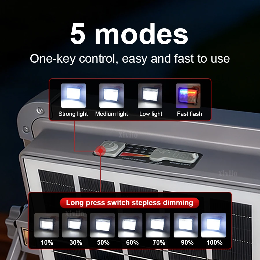 Portable Solar Lantern LED Tent Light Rechargeable Lantern Emergency Night Market Light Outdoor Camping Bulb Lamp Searchlight