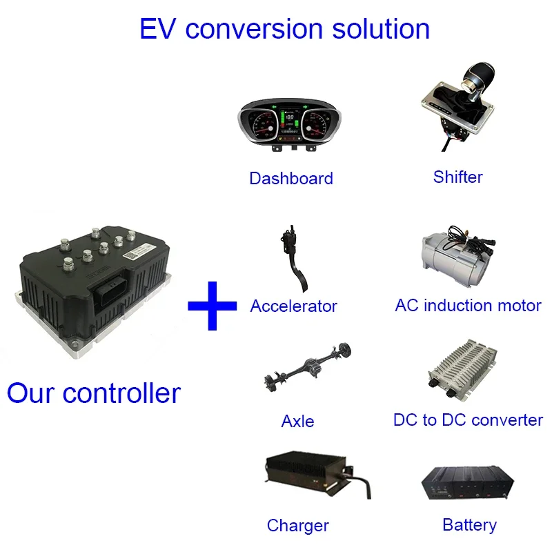 15kw 20hp 48V to 108v AC electric motor controller for fusca beetle ev conversion kit