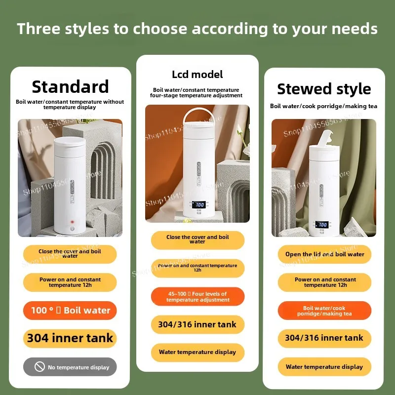 Spezieller Wasserkocher, tragbarer Wasserkocher im Studentenwohnheim