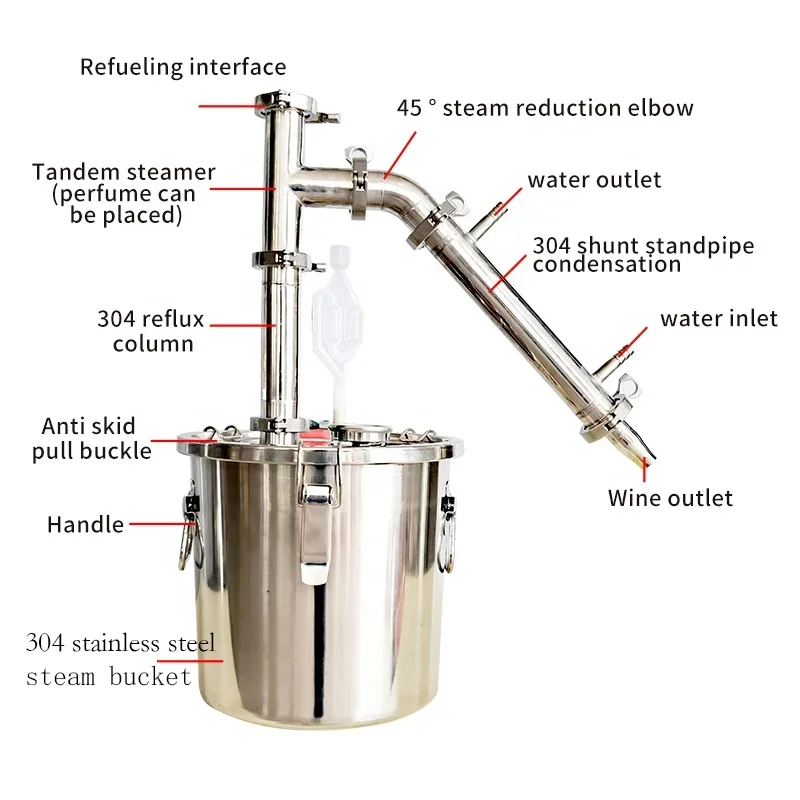 

Дистиллятор для спирта, 33 л, машина для производства вина из нержавеющей стали, экстрактор розы, лаванды, гидрозоля