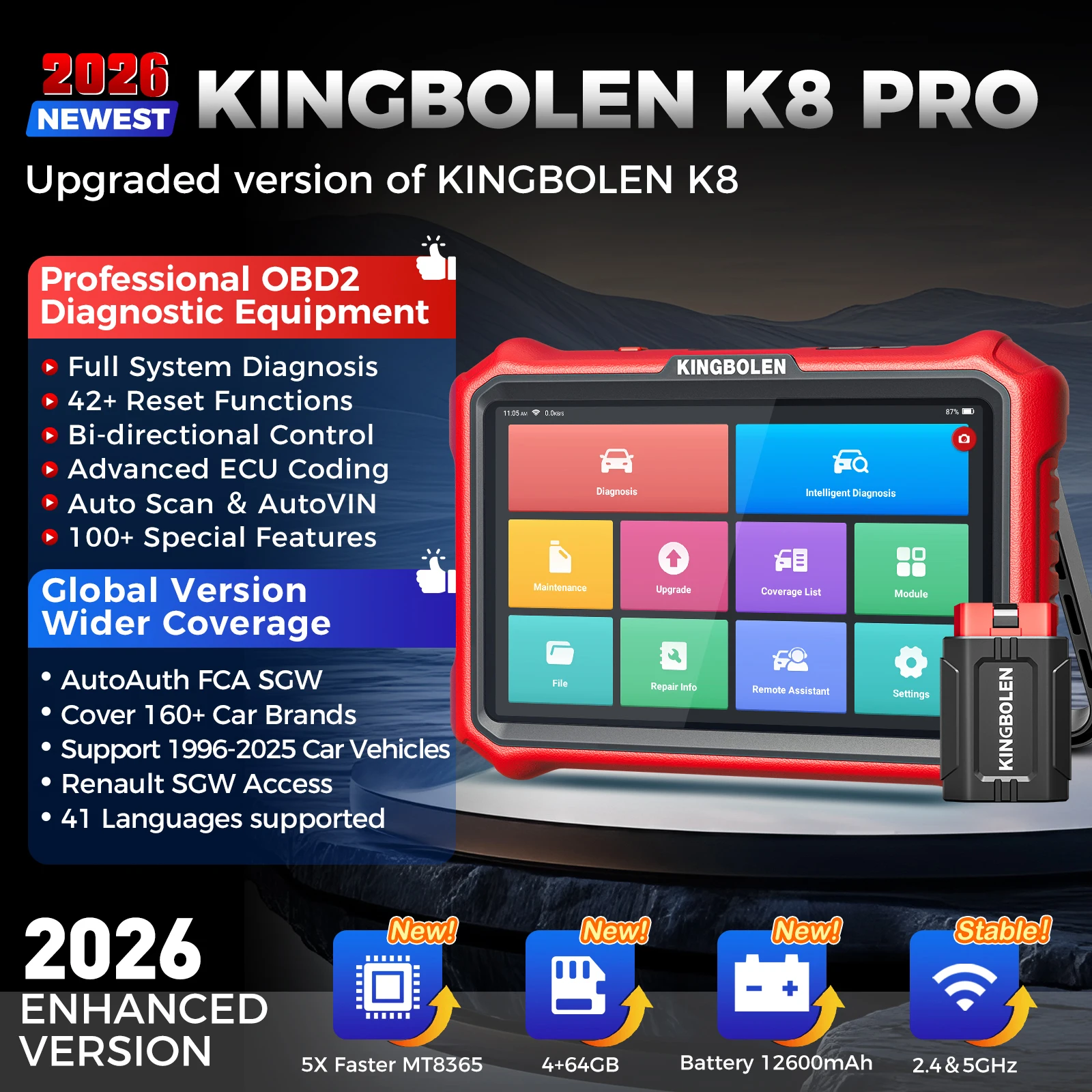 KINGBOLEN K8 PRO Bluetooth Scanner OBD2 Codage ECU Bidirectionnel Plus de 40 services CANFD DOIP FCA Tous systèmes Outils de diagnostic automobile
