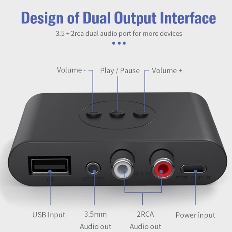 ●Bluetooth 5.3 Audio Receiver NFC USB U Disk 3.5mm AUX USB Stereo Music Wireless Adapter for Car Speaker Amplifier