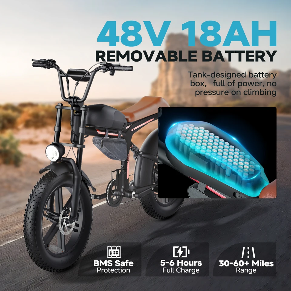 QNUT Electric Mountain Bike 1500W Peak Brushless Motor 48V 18AH Removable Battery 20"*4.0"Fat Tire Full Suspension All‑Terrain Off‑Road Vintage Chopper Ebike Mountain Dirt Bike Ship From US Warehouse image 5