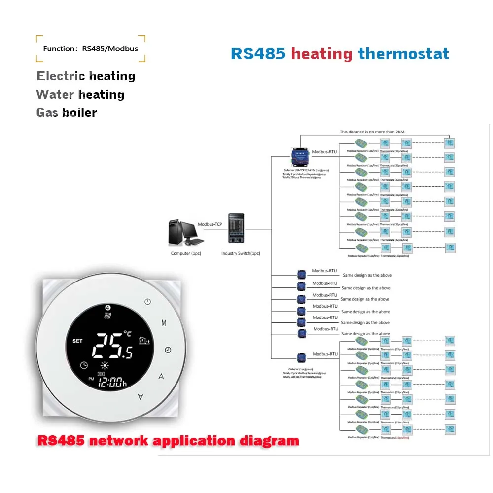 Modbus RS485 underfloor heating thermostat for Water Heating/ Electric Heating/ Gas Boiler 24VAC 95-240VAC optional