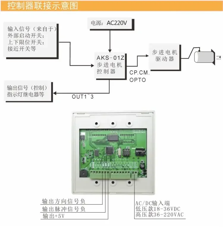 MC-1 Single Axis Motion Controller Programmable Stepping Motor Controller Motion Controller Single Axis