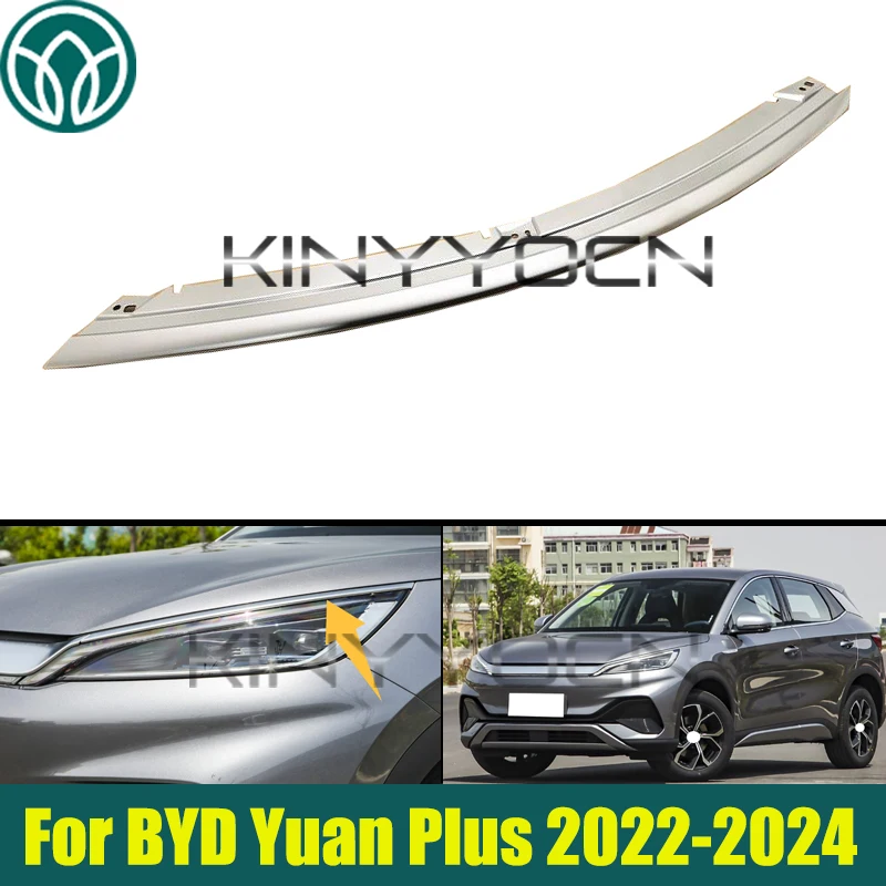 

Car Headlight Trim For BYD Yuan Plus 2022 2023 2024 Headlamp Strip Trim