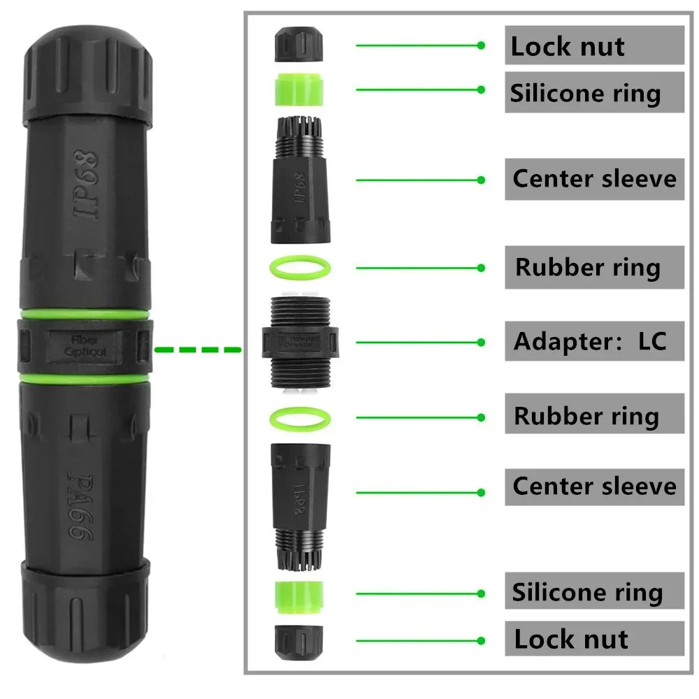 IP68 Waterproof LC Fiber Optical Coupler/Adaptor, Extend Fiber Optic Cable Length for LC Fiber Optic Cable Extension