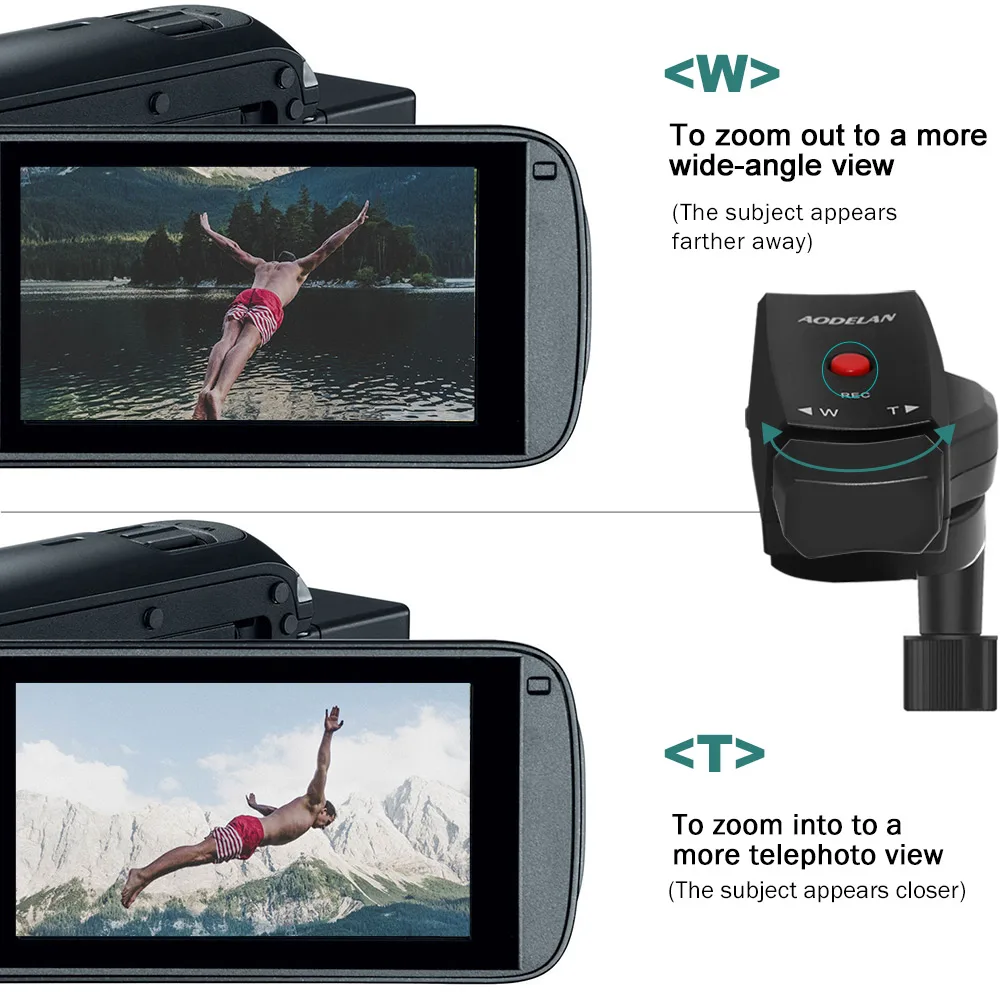 Camcorder Zoom Controller ZC-1 Video Kamera Zoom Video Aufnahme Fernbedienung mit 2,5mm Kabel für Sony Canon Panasonic