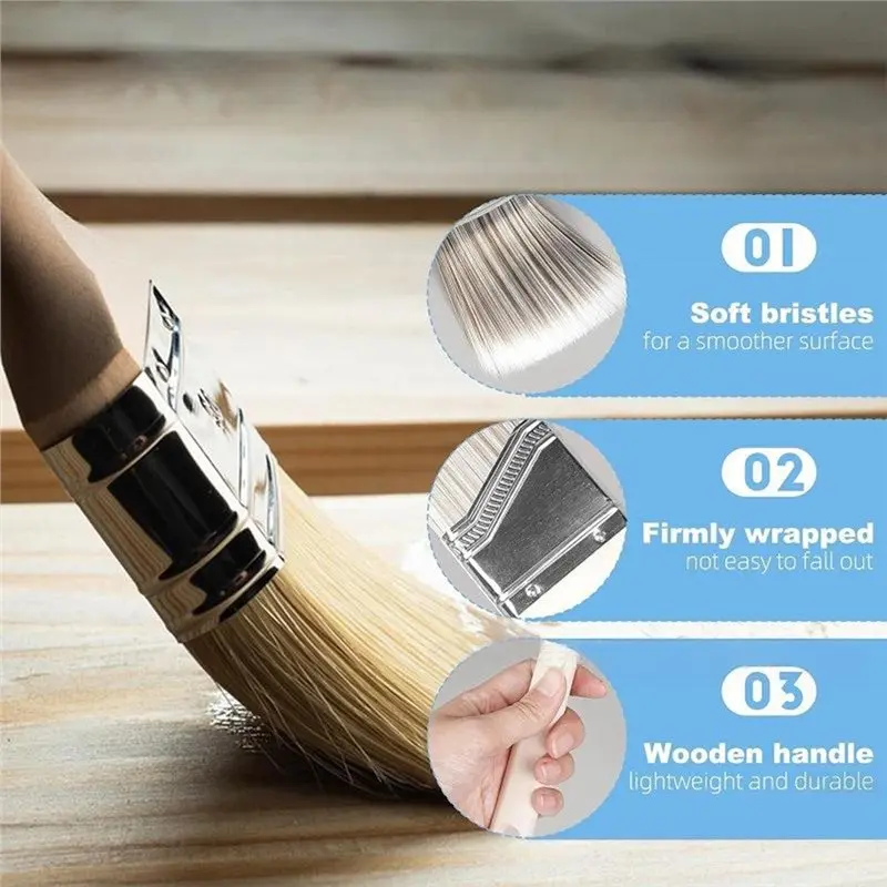 ABXF-House Paint Roller Tool Kit Wall Ceiling Painting Supplies Kit Complete Home-Interior Paint Tools Set