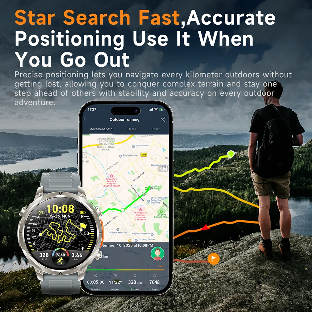 2026 New GPS Smart Watch Men 1 - Health Wellness Trends 2026 ulasan dan harga