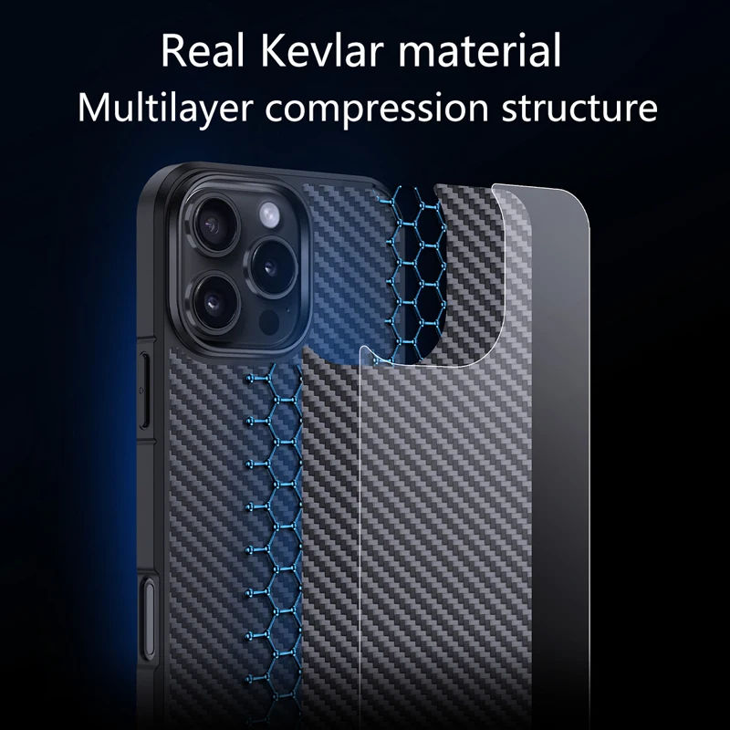 For iPhone 16 Pro Max ,16 Pro 16 Plus Case Magnetic Real Kevlar +TPU Slim Anti-Slip Genuine Aramid Fiber Cover for iPhone16
