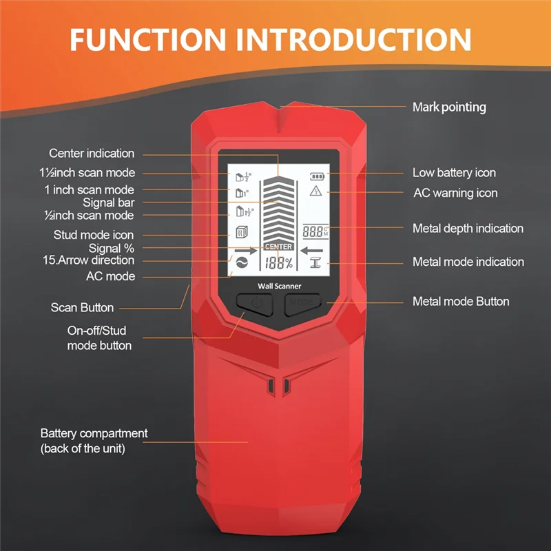 【RECOMENDAR】Wood Studs Wall Metal Detector 6 In 1 Wall Stud Finder Voltage Live Wire Detection Wall Scanner Electric Box Locator