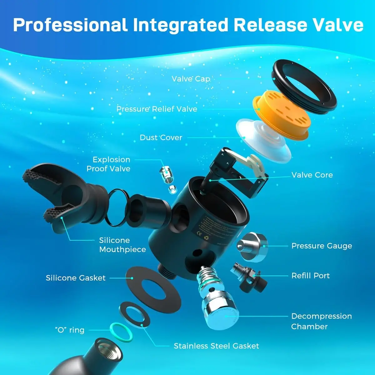 Tank for Diver Mini Diving Tank Mini Scuba Tank Breath Underwater Device Scuba Cylinder with about 6 Minutes