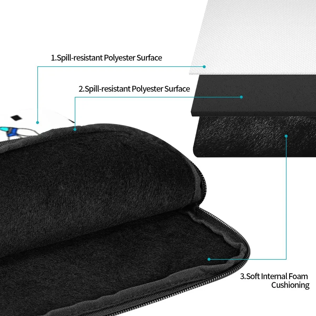 Astrobot And Friends Notebook Laptop Bag Case Pouch 10 12 13 15 17 Inch For Macbook Air Pro Tablet Shockproof Case Bag