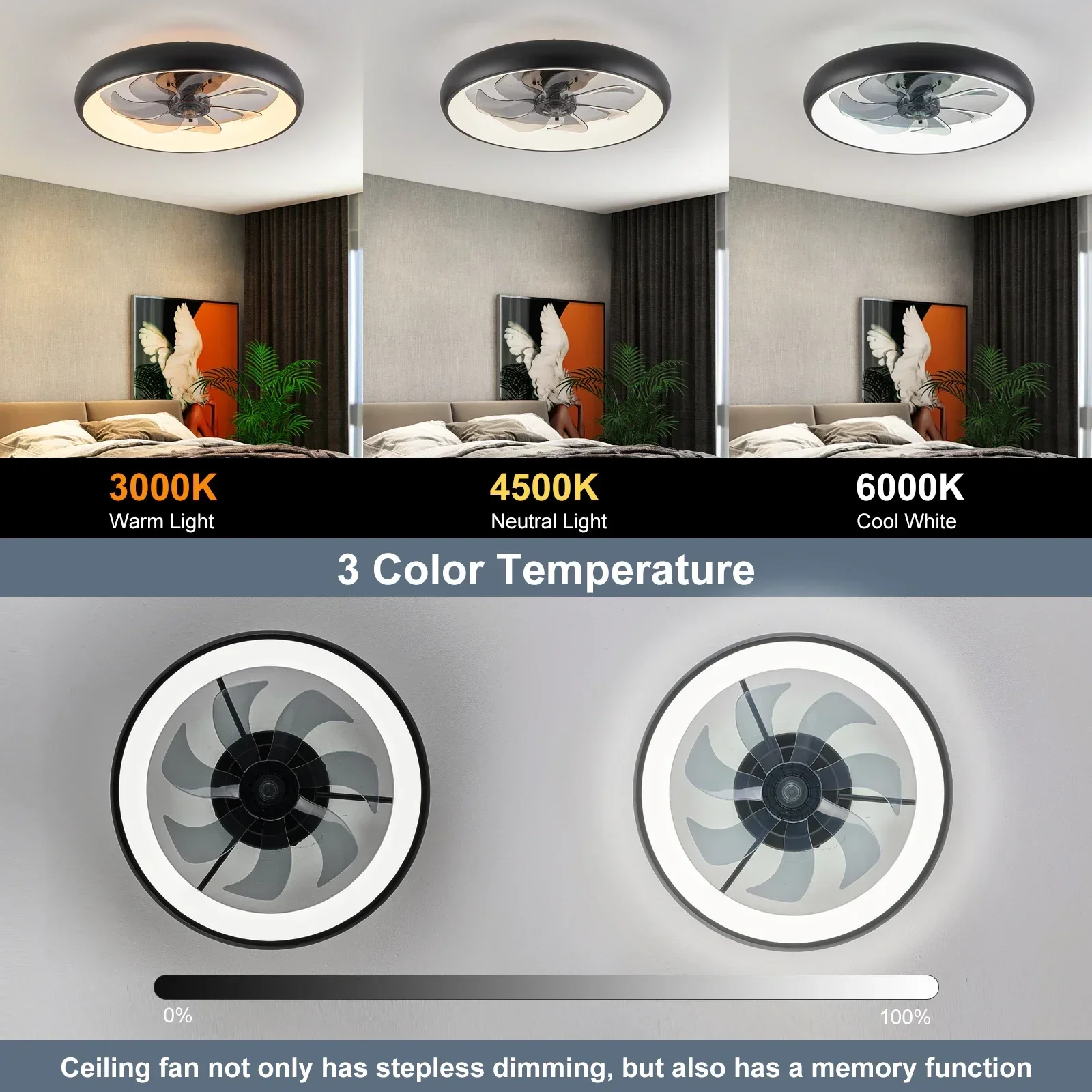 Modern Ceiling Fans Remote Chandelier Lamp Restaurant Bedroom Variable Frequency Invisible Fan Hanging Lights 6 Speeds Timming