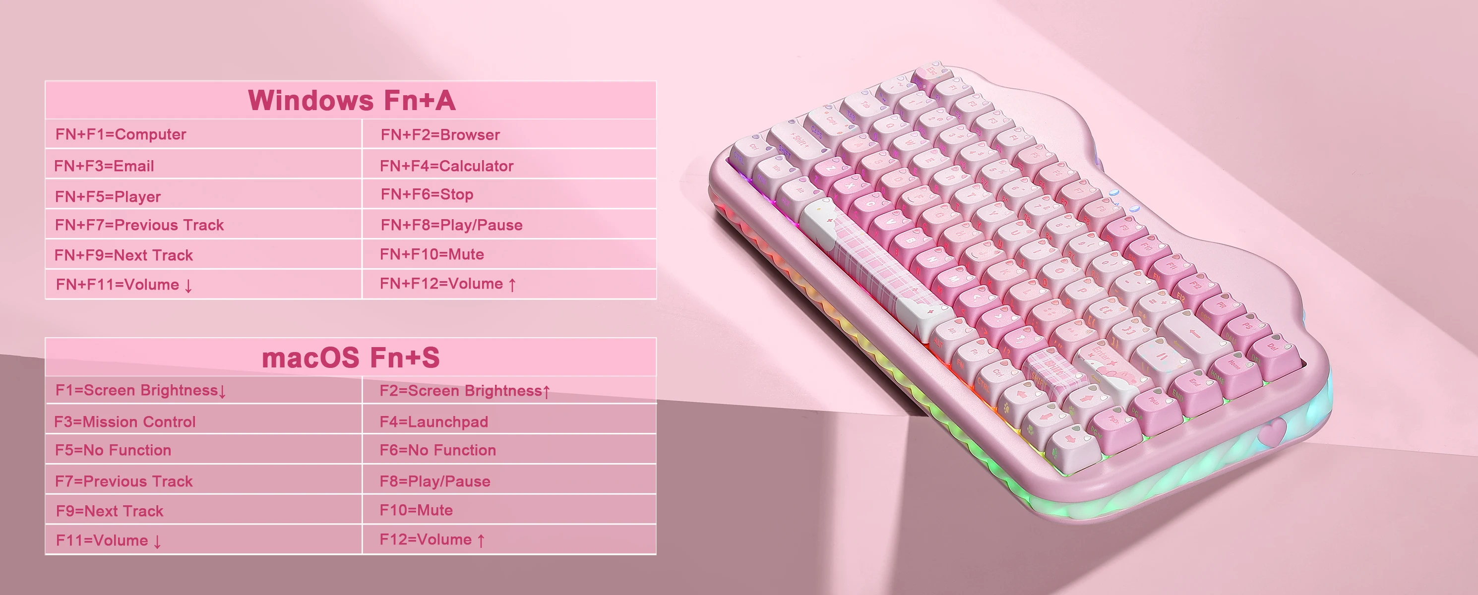 YUNZII C75 MAO Edition Mechanical Keyboard,Cute Ear Translucent Keycap,Wireless 75% NKRO Keyboards,RGB Cake Design for Win/Mac