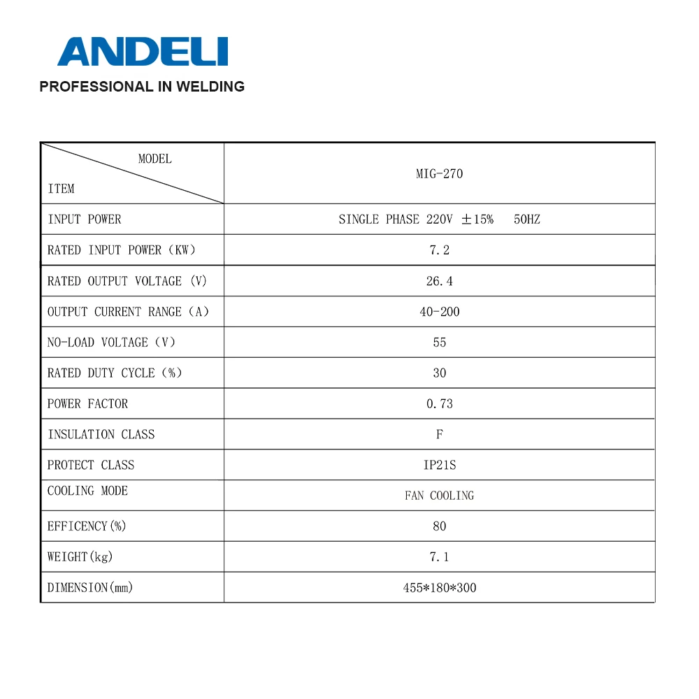 Imagem -05 - Andeli-mig Máquina de Solda em Mig Elevador Tig Mma Gás Gasless Semi-automático Soldadores Inversores