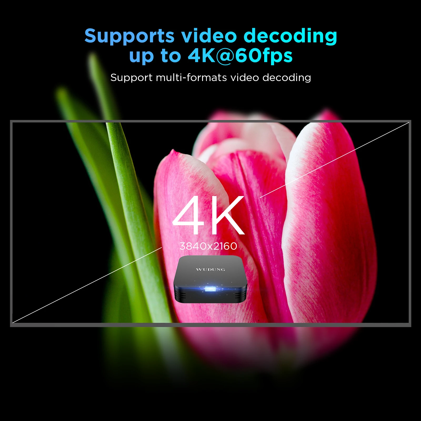 WUDUNG TX1 Mini Android 10 فك التشفير مشغل الوسائط Allwinner H313 2.4G Wifi 4K HD 2GB 16GB صندوق التلفزيون الذكي TV Stick رائجة البيع