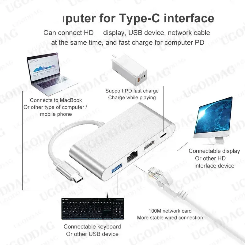 Type C Thunderbolt 3 to HDMI-compatible Lan RJ45 Ethernet Adapter USB-C PD USB 3.0 Hub for MacBook Galaxy S8 S9 Huawei Mate10