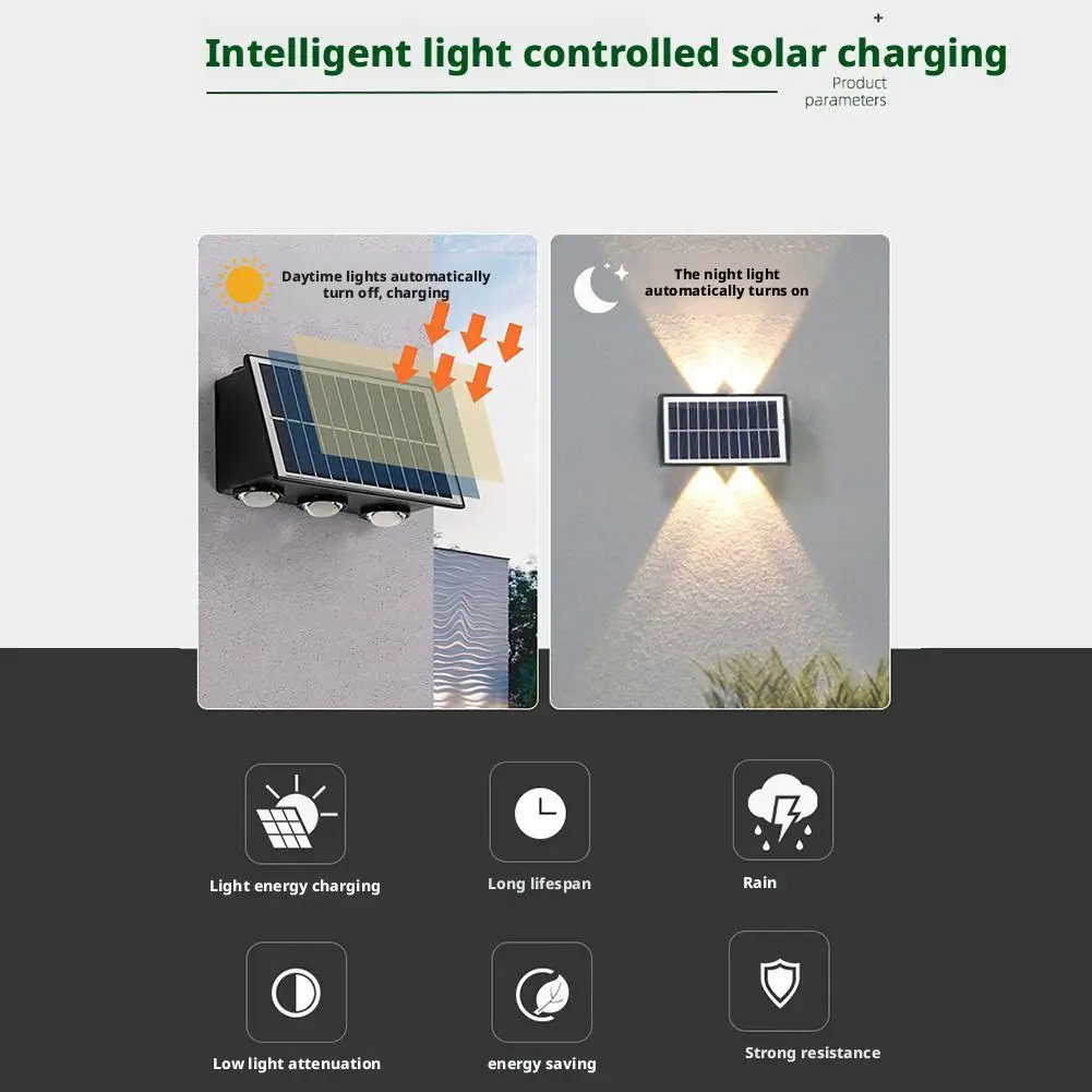 1Pc LED Solar Wall Lamp Outdoor Waterproof Courtyard Lighting Home Garden Balcony Atmosphere Light Multi-function Wall Light