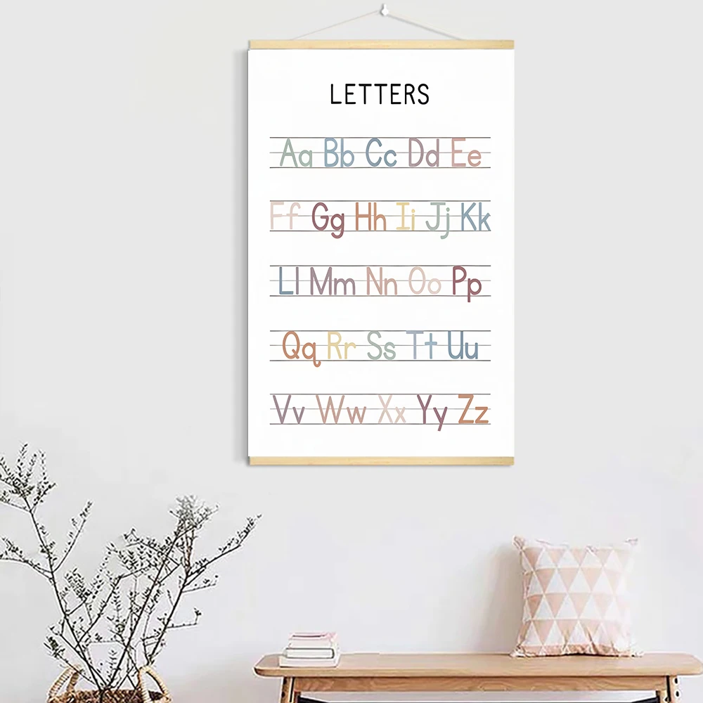 Educational Alphabet & Number Canvas Solid Wood Hanging Picture Posters Perfect For Classroom, Home School, And Bedroom Decor