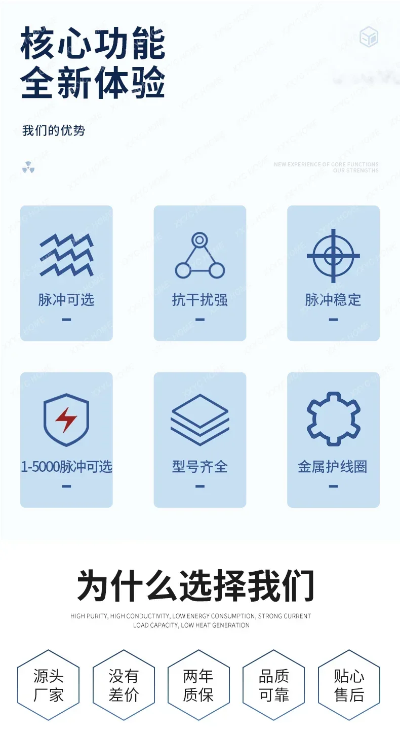 Новый фотоэлектрический энкодер Высокоимпульсный энкодер 1800/2000/2500/3600/5000