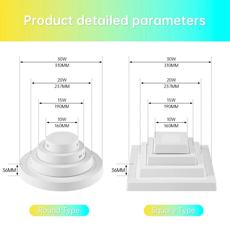 110V 220V sufitowa lampa sufitowa Led Panel oświetleniowy 10/15/20/30W do oświetlenie kuchni sypialni oświetlenie domu