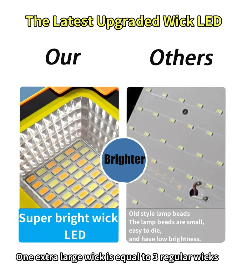 10000000LM الشمسية المحمولة LED مصباح مشرق قابلة للشحن متعددة الوظائف مقاوم للماء مصابيح التخييم في الهواء الطلق فانوس محمول في حالات الطوارئ