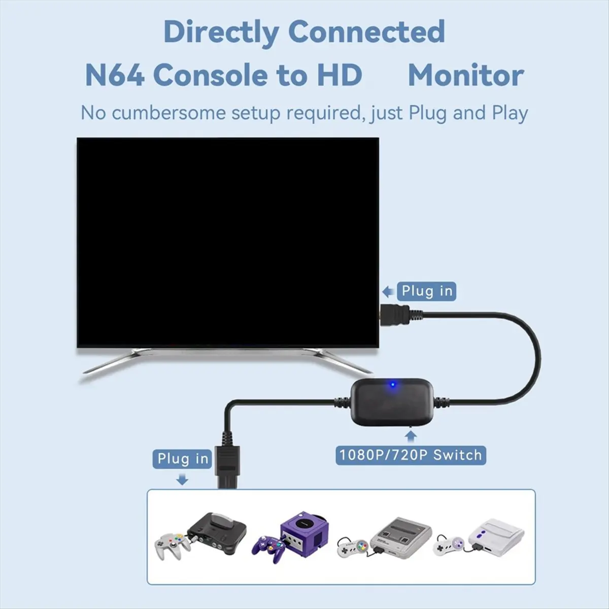 

[B63C] Для N64-HDMI-совместимого кабеля-переходника Высокое качество изображения 1080P для N64/NGC/SNES/SFC Plug and Play