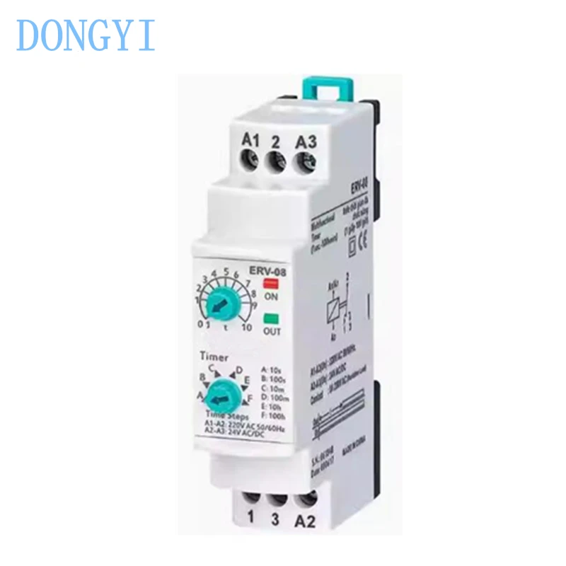 Multi Functional Ti…