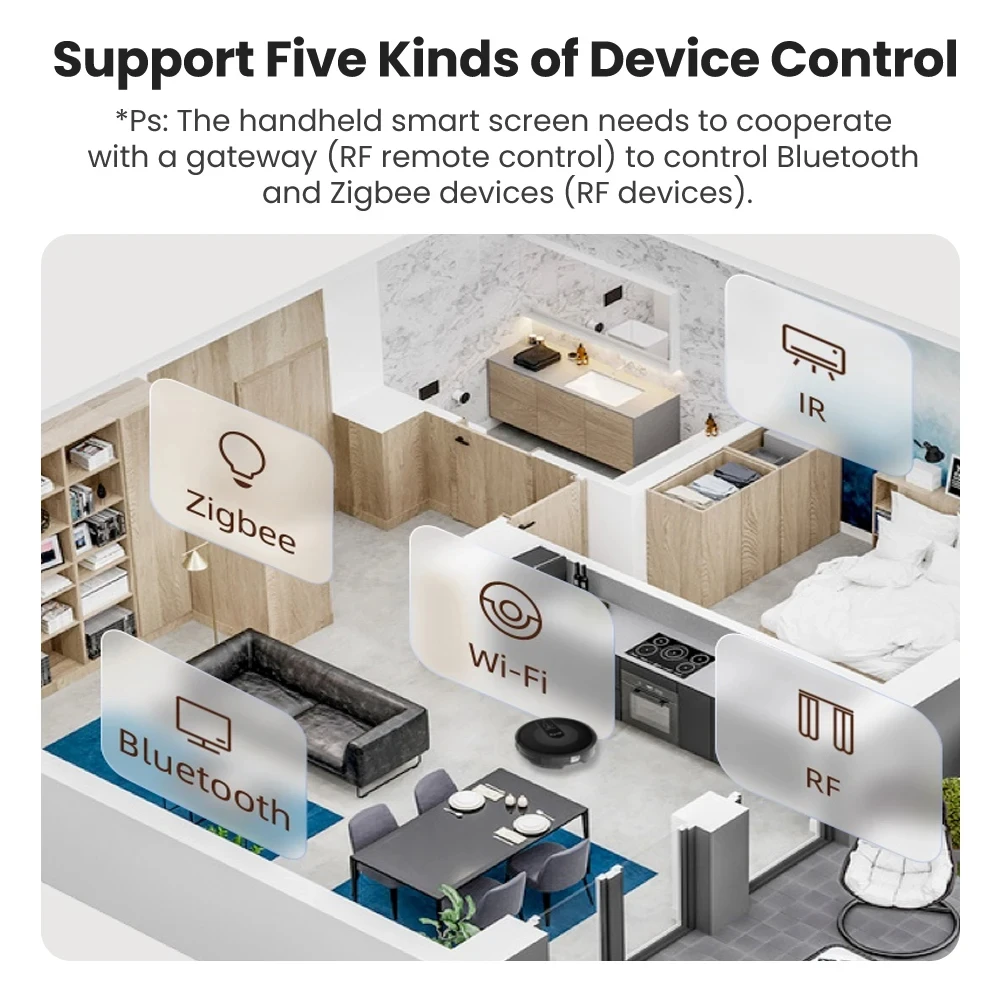 Miucda-tuya controle remoto inteligente para casa, controle remoto touch screen com wi-fi, ir, painel central, app