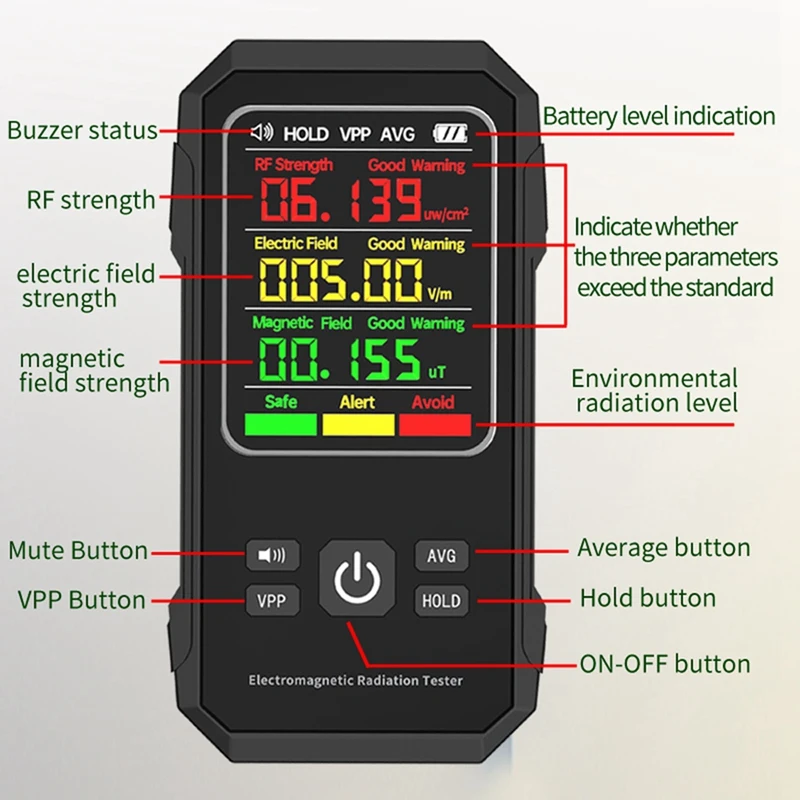 Détecteur de rayonnement électromagnétique au détail, testeur de champ magnétique électrique, compteur RF, dispositif de détection de force avec alarme sonore