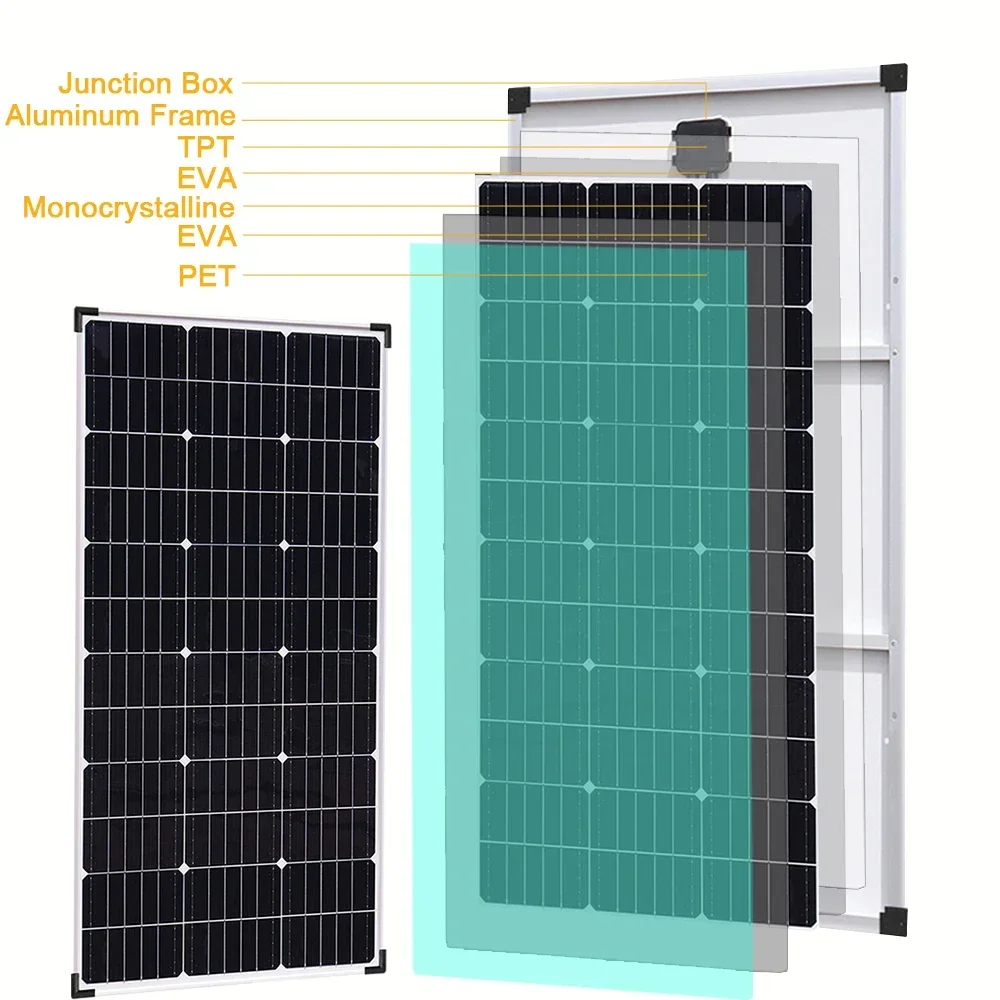 Imagem -06 - Painel Solar de Vidro Rígido Célula Monocristalina Carregamento de Alta Eficiência Células Solares ao ar Livre para Casa Camping 18v 3000w