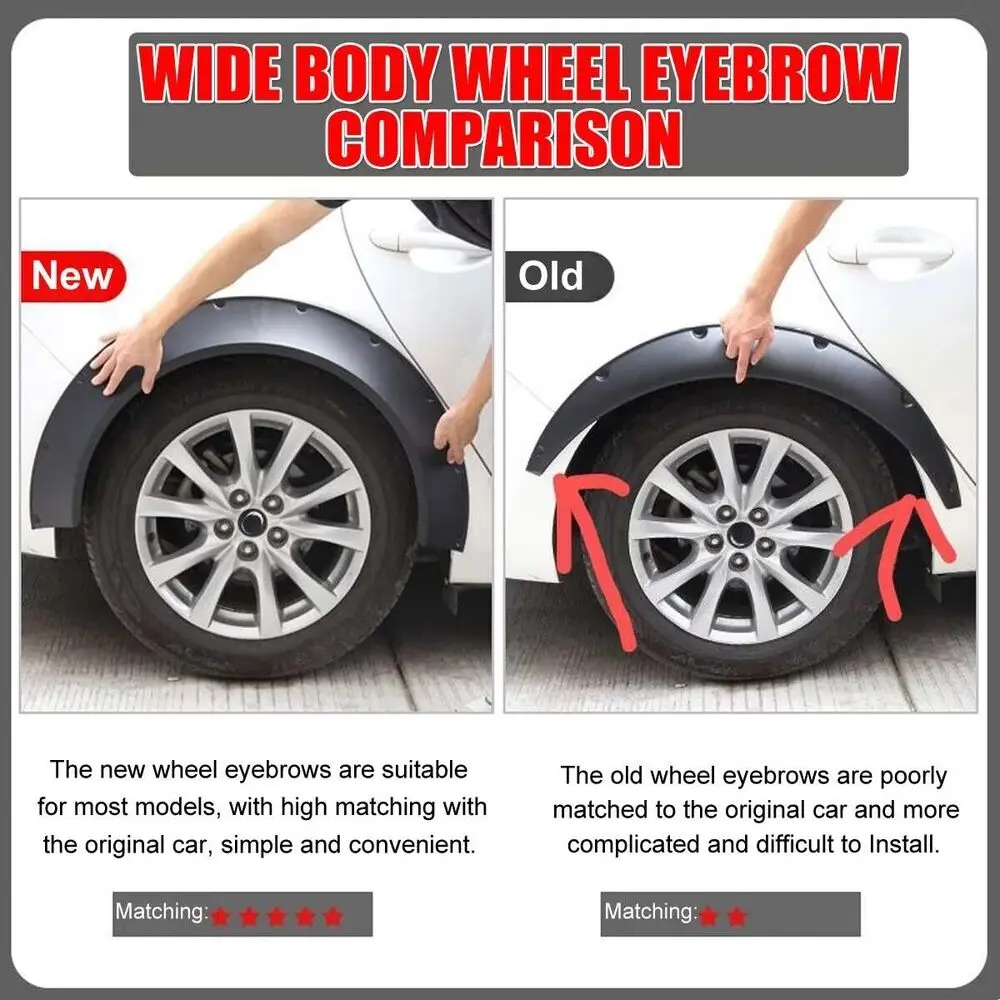 LAICY for Chevy Camaro ZL1 LT SS 1991-2022 Fender Flares Wide Body Kit Wheel Arches Protector Cover Mudguards Car Accessories
