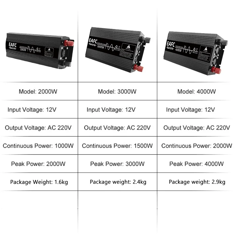 Pure Sine Wave Inverter 4000W 3000W 2000W LCD Display DC 12V To AC 220V Voltage Converter Power Supply for Car Household