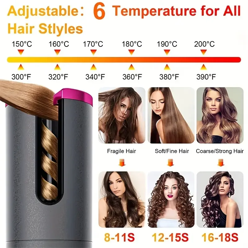 Automatic Wireless Curling Iron Portable USB Curling Iron Thermostat Control Anti-scald Lazy Curler Hair Styling Tools