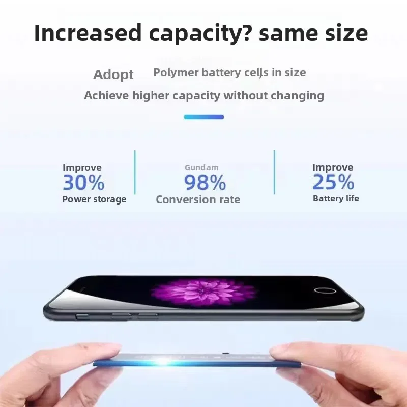 Battery for IPhone 7/7P/8/8P/X/XS/XSM/XR/11/11Pro/11PM/12/12mini/12Pro/12PM/13/13mini/13Pro/13PM/14/14P Mobile Phone Batteries
